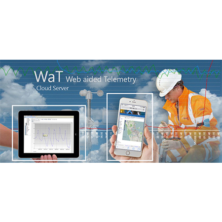 WaT, Web Aided Telemetry