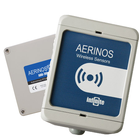 AERINOS ADS-210, End Node