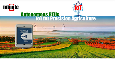 IoT for Precision Agriculture