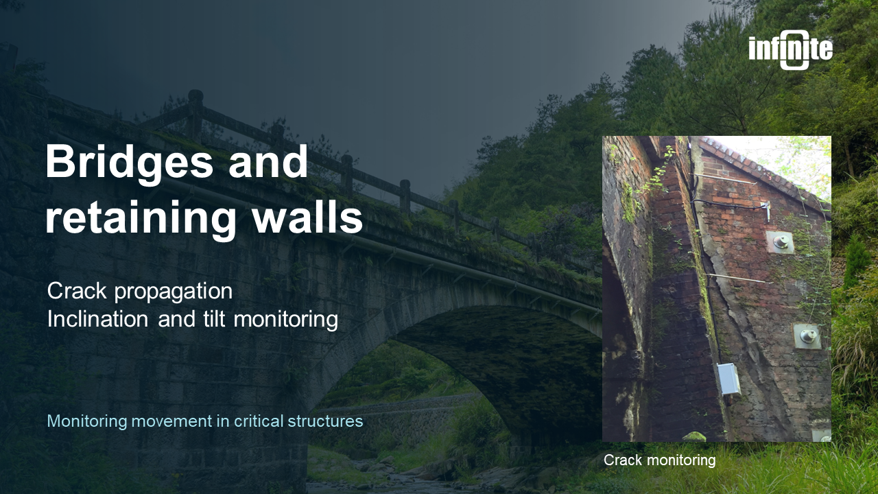 Bridges and retaining walls: crack, inclination and tilt monitoring